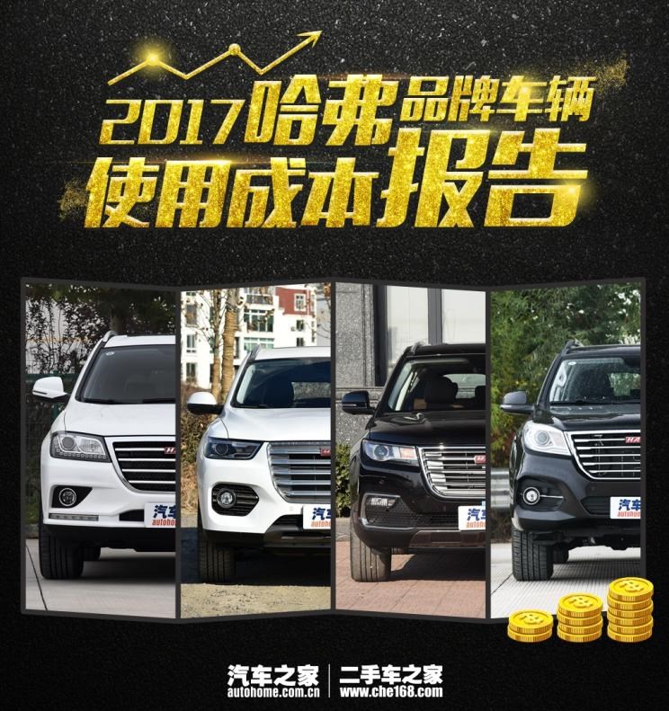  哈弗,哈弗H9,哈弗H6