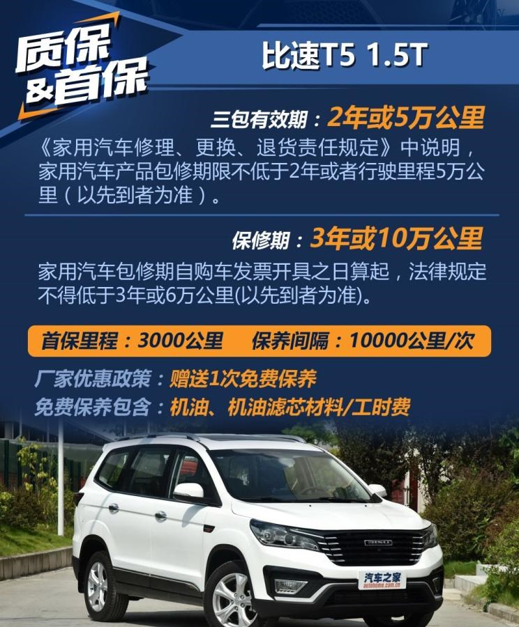  东风风光,风光580