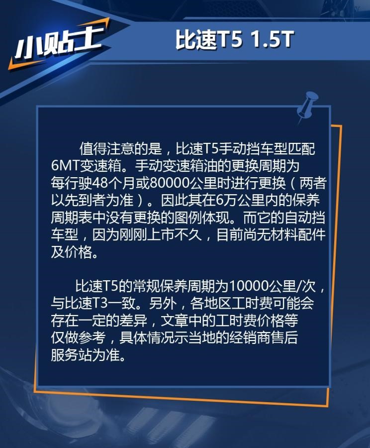  东风风光,风光580