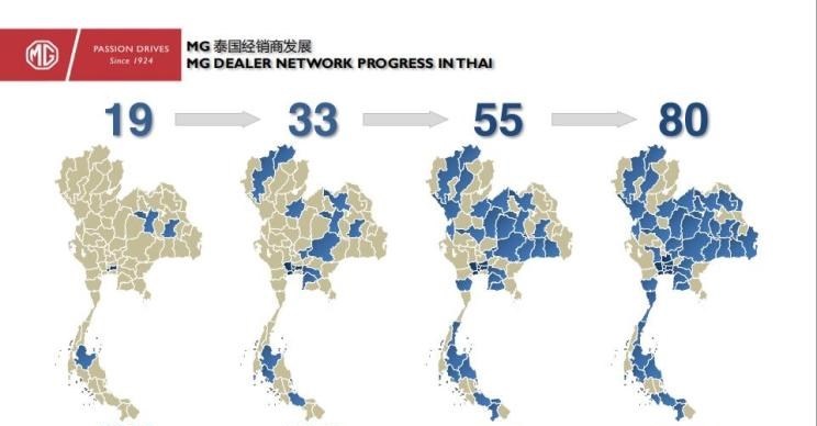  成功汽车,斑马,日产,轩逸,丰田,卡罗拉