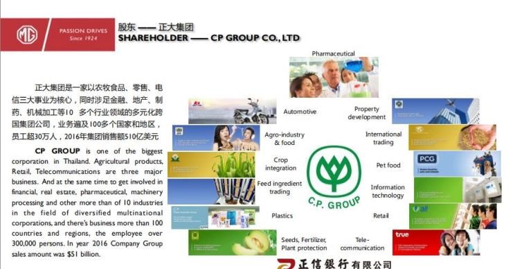 成功汽车,斑马,日产,轩逸,丰田,卡罗拉