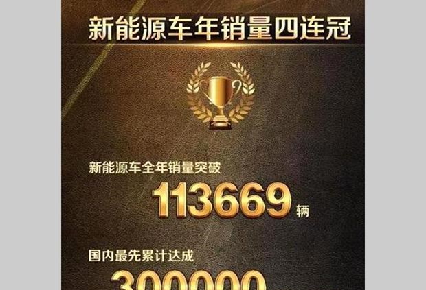  奥迪,奥迪A6L,奥迪A4L,吉利汽车,帝豪,MINI,MINI,现代,途胜,现代ix35,博越,路虎,发现,起亚,智跑,奥迪A6