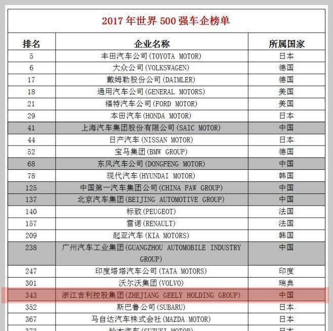  奥迪,奥迪A6L,奥迪A4L,吉利汽车,帝豪,MINI,MINI,现代,途胜,现代ix35,博越,路虎,发现,起亚,智跑,奥迪A6