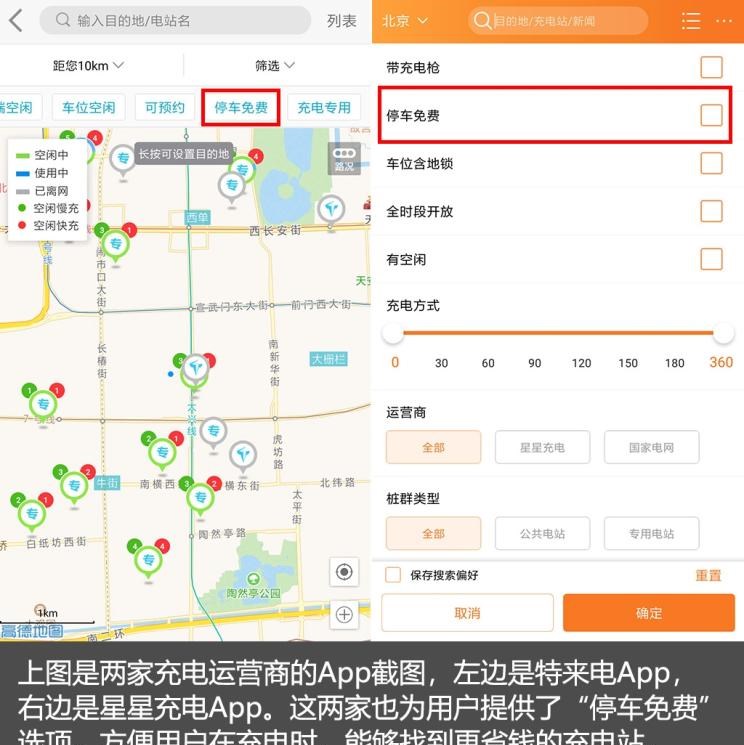  路虎,发现