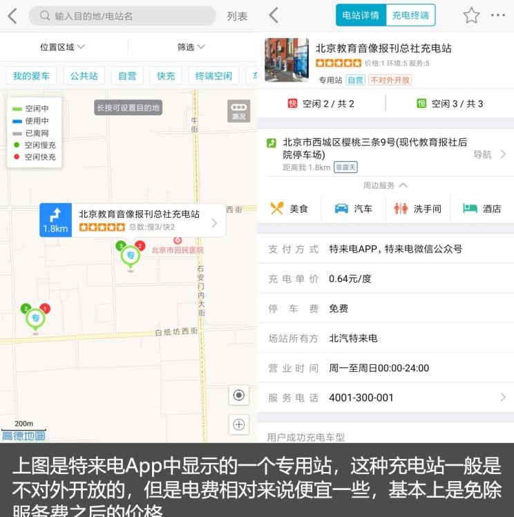  路虎,发现