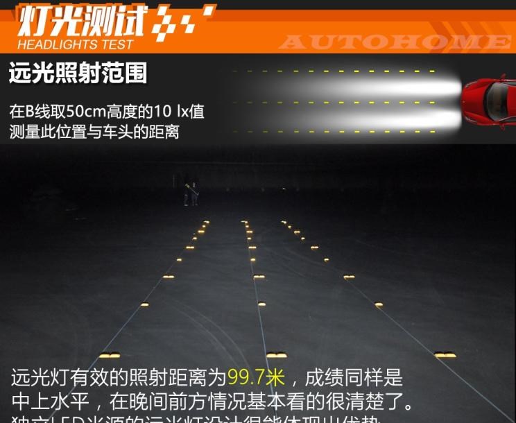  路虎,发现
