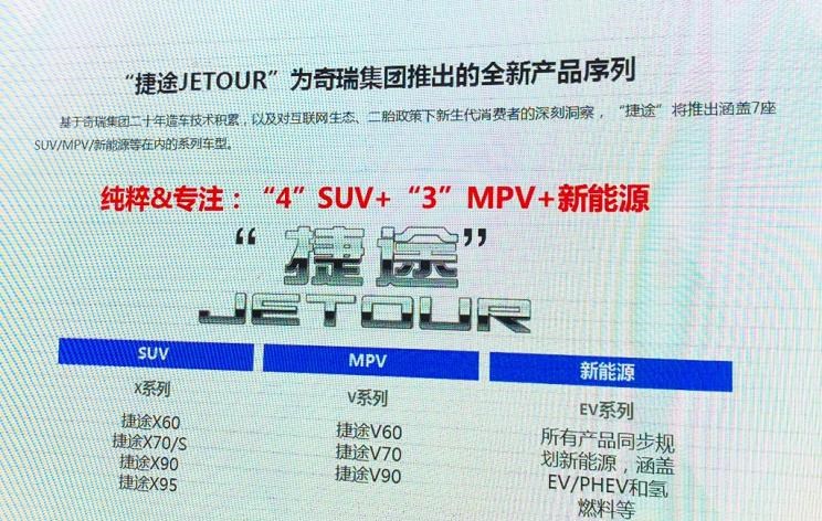  捷途,捷途X70
