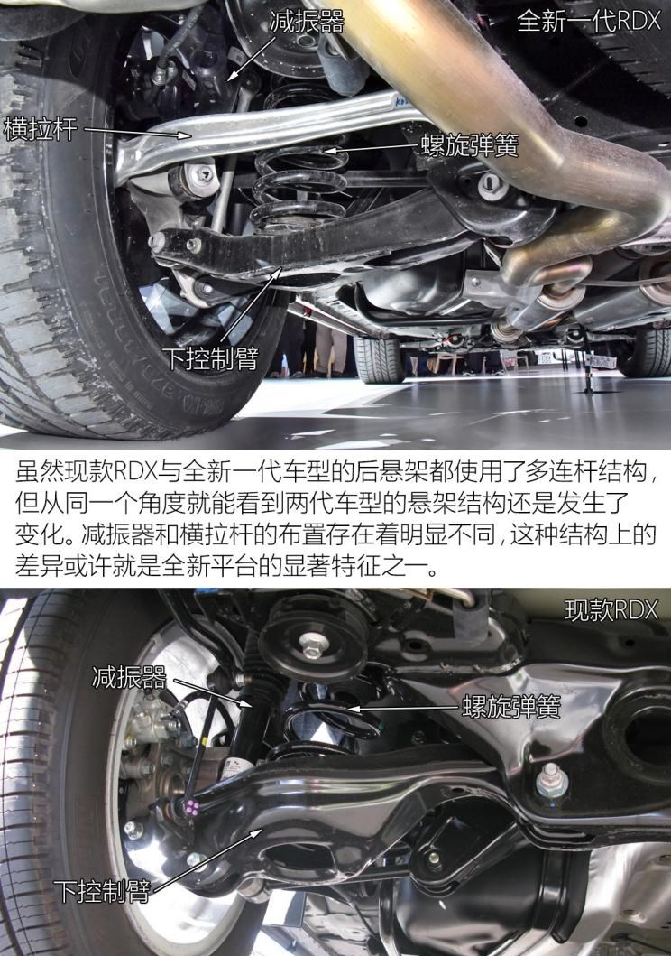  路虎,发现