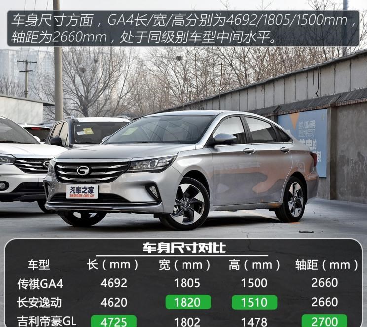  吉利汽车,帝豪,广汽传祺,传祺GA4,传祺GS3,长安,逸动