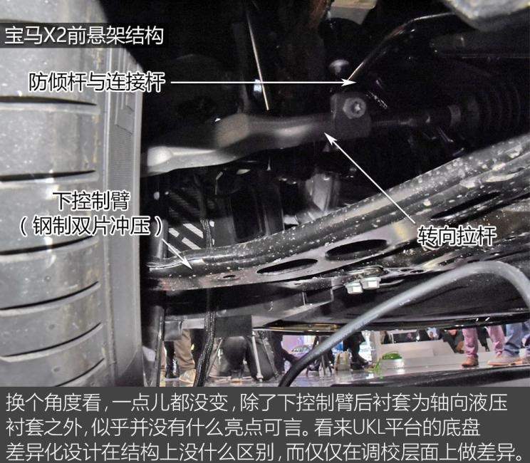  MINI,MINI,宝马,宝马1系,宝马X2,宝马X1