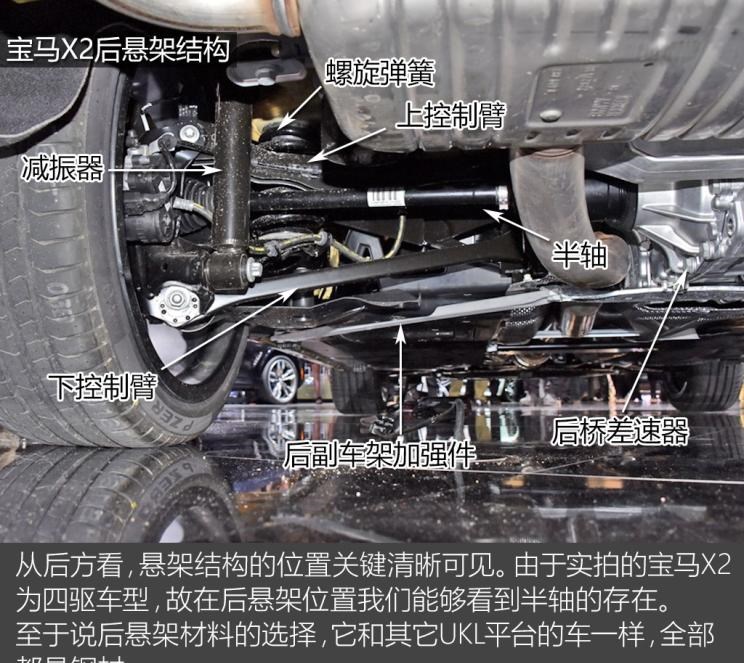  MINI,MINI,宝马,宝马1系,宝马X2,宝马X1