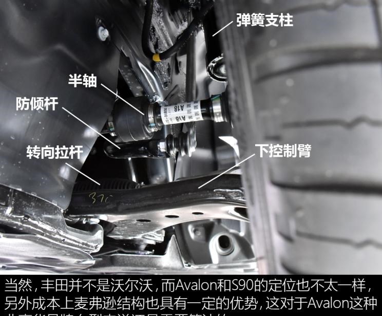  丰田,亚洲龙,凯美瑞,路虎,发现,雷克萨斯,雷克萨斯ES,本田,雅阁