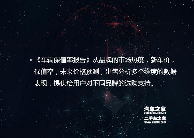  哈弗,哈弗H9,哈弗H6