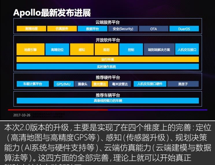  奇瑞,艾瑞泽5