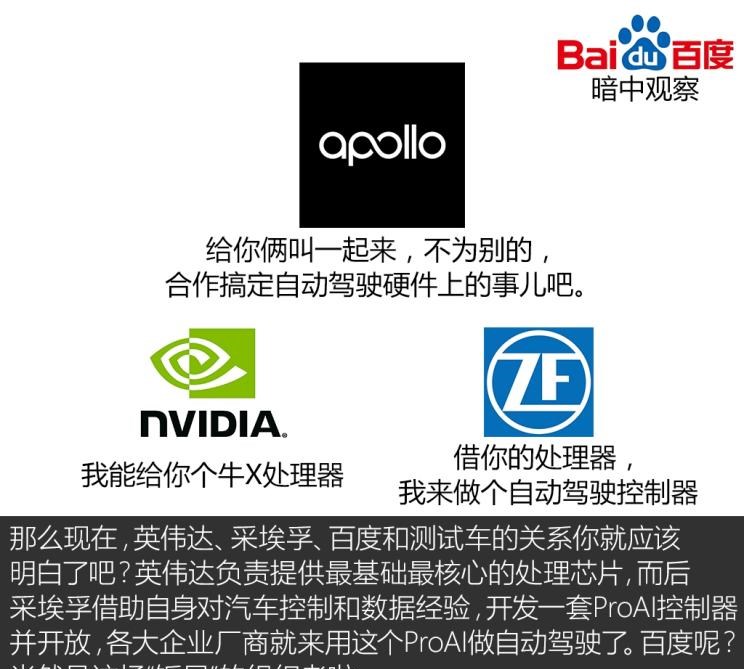  奇瑞,艾瑞泽5