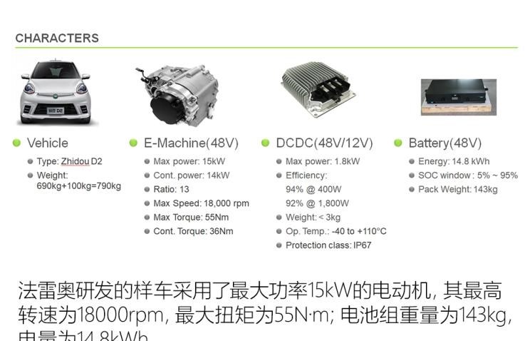  特斯拉,Model X,Model S,Model 3,Model Y,奥迪,奥迪A6L,奥迪Q5L,奥迪A4L,奥迪A5,奥迪Q3,奥迪A6,奥迪A8,奥迪A3,奥迪Q6,奥迪A7L,奥迪Q7,奥迪Q3 Sportback,奥迪R8,奥迪S4,奥迪A4(进口),奥迪Q8,奥迪A6L 插电混动,奥迪RS 7,奥迪Q2L,奥迪A7,比亚迪,比亚迪V3,比亚迪e6,比亚迪e3,比亚迪D1,元新能源,比亚迪e9,宋MAX新能源,元Pro,比亚迪e2,驱逐舰05,海鸥,护卫舰07,海豹,元PLUS,海豚,唐新能源,宋Pro新能源,汉,宋PLUS新能源,秦PLUS新能源,日产,轩逸,Ariya(海外),日产Z,奇骏·电驱版 e-POWER,ARIYA艾睿雅,纳瓦拉,蓝鸟,劲客,骐达,楼兰,奇骏·荣耀,轩逸·电驱版 e-POWER,途乐,途达,奇骏,逍客,天籁,奇瑞,艾瑞泽5,瑞虎3x,瑞虎8 PLUS,瑞虎7 PLUS,瑞虎8 PRO,瑞虎8,瑞虎8 PRO DP-i,瑞虎7 PLUS新能源,艾瑞泽GX,艾瑞泽5 GT,瑞虎8 PLUS鲲鹏e+,瑞虎3,欧萌达,瑞虎5x,艾瑞泽5 PLUS,瑞虎9,瑞虎7,艾瑞泽8,长安,奔奔E-Star, 长安CS75PLUS 智电iDD,悦翔,长安UNI-K 智电iDD,锐程CC,览拓者,锐程PLUS,长安UNI-V 智电iDD,长安Lumin,长安CS75,长安UNI-K,长安CS95,长安CS15,长安CS35PLUS,长安CS55PLUS,长安UNI-T,逸动,逸达,长安CS75PLUS,长安UNI-V