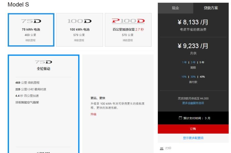  特斯拉,Model X,Model S,Model 3,Model Y