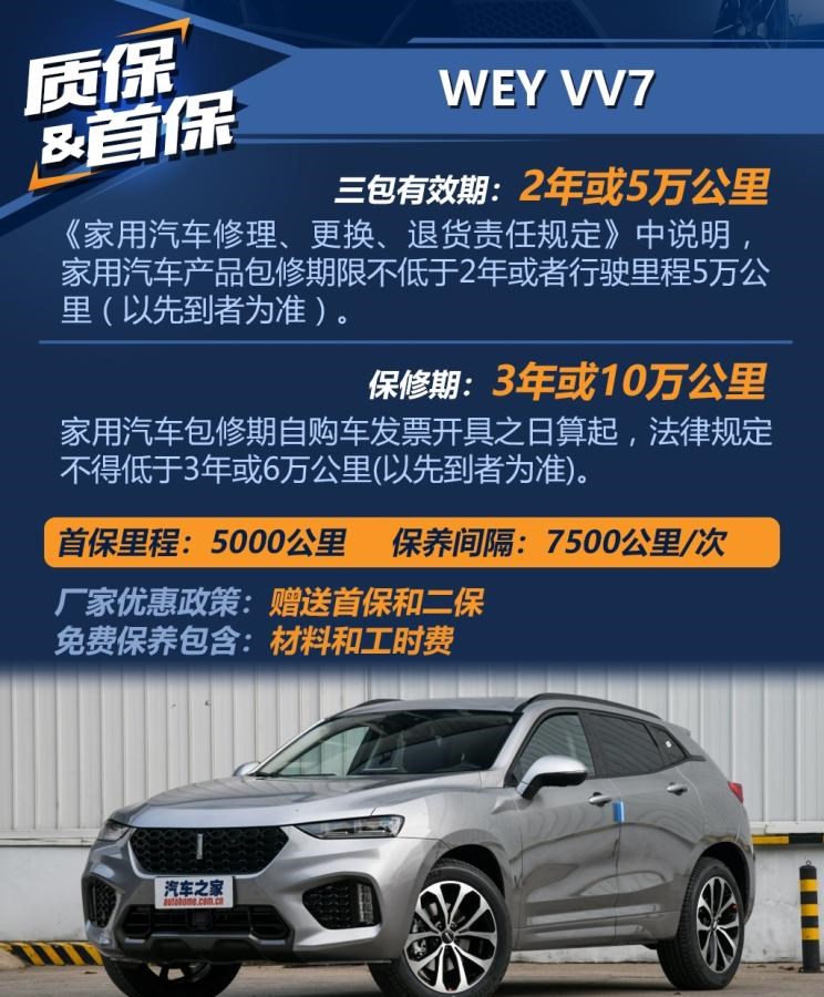  长城,风骏7 EV,炮EV,风骏7,风骏5,山海炮,金刚炮,炮