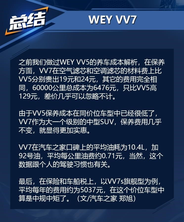  长城,风骏7 EV,炮EV,风骏7,风骏5,山海炮,金刚炮,炮