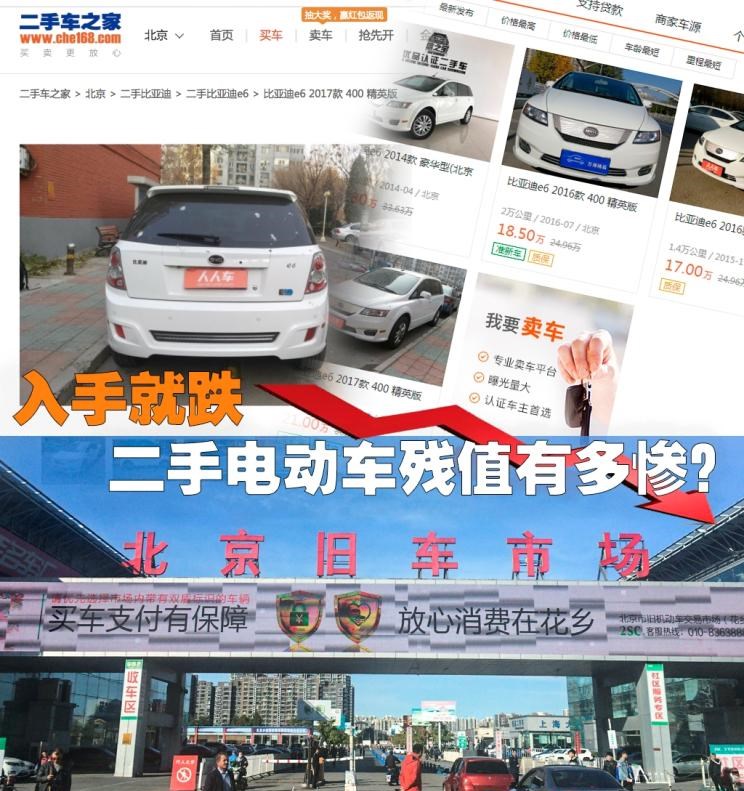  路虎,发现