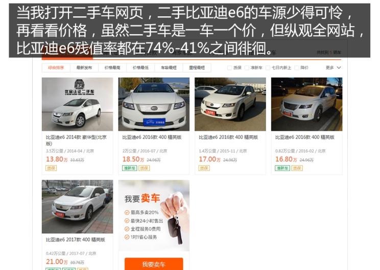  路虎,发现