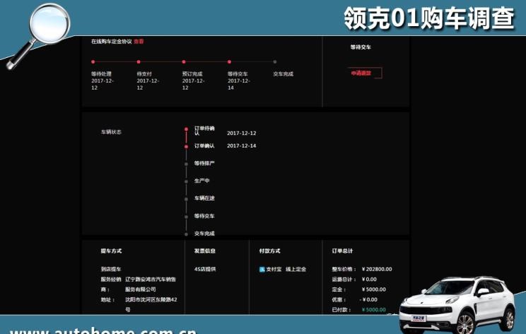  沃尔沃,沃尔沃XC40,路虎,发现,领克,领克01