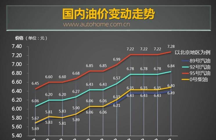  日产,轩逸,Ariya(海外),日产Z,奇骏·电驱版 e-POWER,ARIYA艾睿雅,纳瓦拉,蓝鸟,劲客,骐达,楼兰,奇骏·荣耀,轩逸·电驱版 e-POWER,途乐,途达,奇骏,逍客,天籁