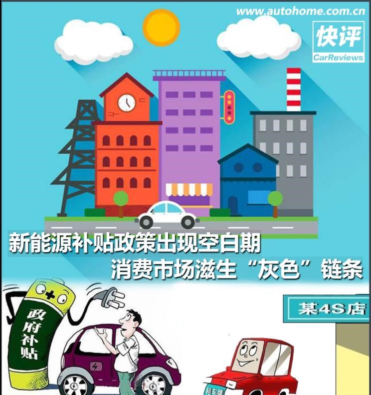  路虎,发现