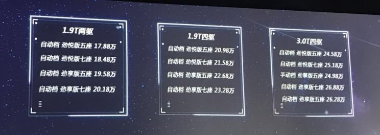  五十铃,牧游侠,福特,撼路者