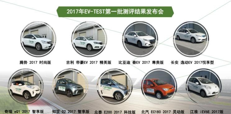  吉利汽车,帝豪,长安,逸动