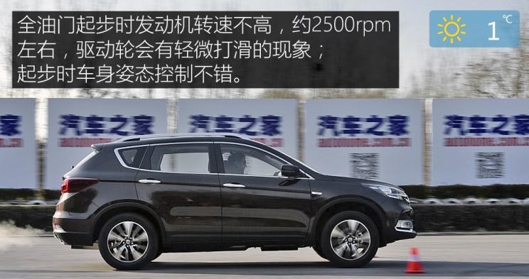  东风风神,风神AX7,吉利汽车,博越,长安,长安CS75,广汽传祺,传祺GS4,哈弗,哈弗H6