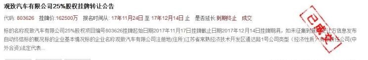  现代,伊兰特,创虎,泓图,伊兰特(进口),盛图,IONIQ(艾尼氪)6,Nexo,MUFASA,名图 纯电动,现代ix25,悦纳,名图,帕里斯帝,索纳塔,库斯途,胜达,悦动,现代ix35,LAFESTA 菲斯塔,途胜,奇瑞,艾瑞泽5,瑞虎3x,瑞虎8 PLUS,瑞虎7 PLUS,瑞虎8 PRO,瑞虎8,瑞虎8 PRO DP-i,瑞虎7 PLUS新能源,艾瑞泽GX,艾瑞泽5 GT,瑞虎8 PLUS鲲鹏e+,瑞虎3,欧萌达,瑞虎5x,艾瑞泽5 PLUS,瑞虎9,瑞虎7,艾瑞泽8