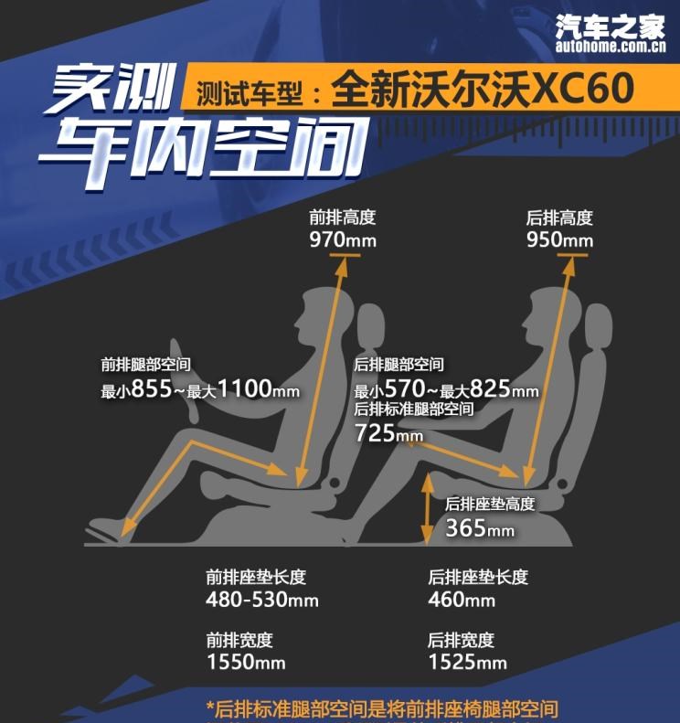  凯迪拉克,凯迪拉克XT5,宝马,宝马X3,沃尔沃,沃尔沃XC60,奔驰,奔驰GLC