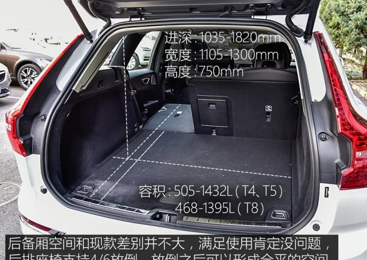  凯迪拉克,凯迪拉克XT5,宝马,宝马X3,沃尔沃,沃尔沃XC60,奔驰,奔驰GLC