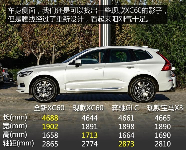  凯迪拉克,凯迪拉克XT5,宝马,宝马X3,沃尔沃,沃尔沃XC60,奔驰,奔驰GLC