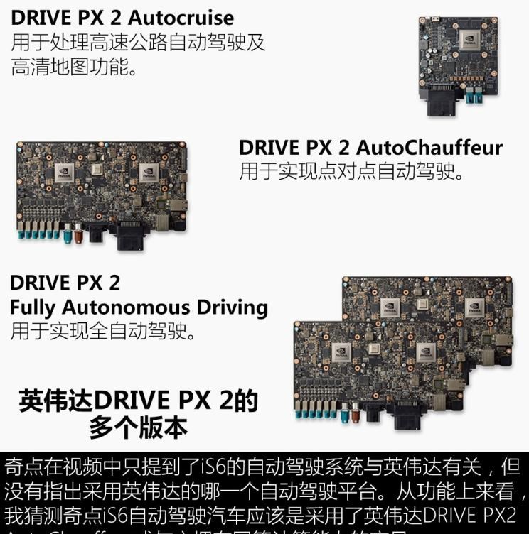  奥迪,奥迪A6L,奥迪Q5L,奥迪A4L,奥迪A5,奥迪Q3,奥迪A6,奥迪A8,奥迪A3,奥迪Q6,奥迪A7L,奥迪Q7,奥迪Q3 Sportback,奥迪R8,奥迪S4,奥迪A4(进口),奥迪Q8,奥迪A6L 插电混动,奥迪RS 7,奥迪Q2L,奥迪A7,蔚来,蔚来ES5,蔚来EC7,蔚来ES7,蔚来ET7,蔚来EC6,蔚来ES8,蔚来ES6,蔚来ET5
