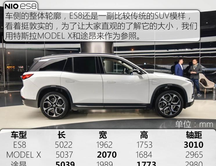  蔚来,蔚来ES8,比亚迪,汉