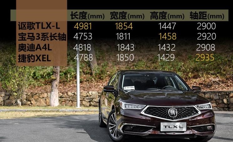  英菲尼迪,英菲尼迪Q50L,奥迪,奥迪A4L,宝马,宝马3系,奔驰,奔驰C级,捷豹,捷豹XEL