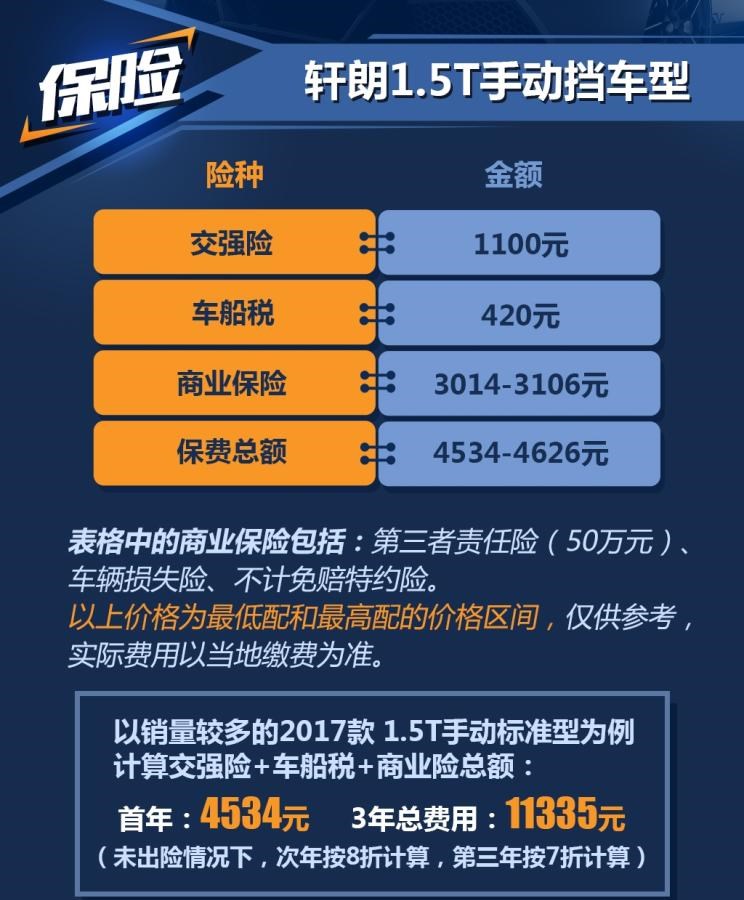  东风,猛士MS600,锐骐6 EV,俊风E11K,锐骐,锐骐6,锐骐7,帕拉索,猛士M50,宝骏,宝骏KiWi EV,宝骏悦也,宝骏RS-3,宝骏510