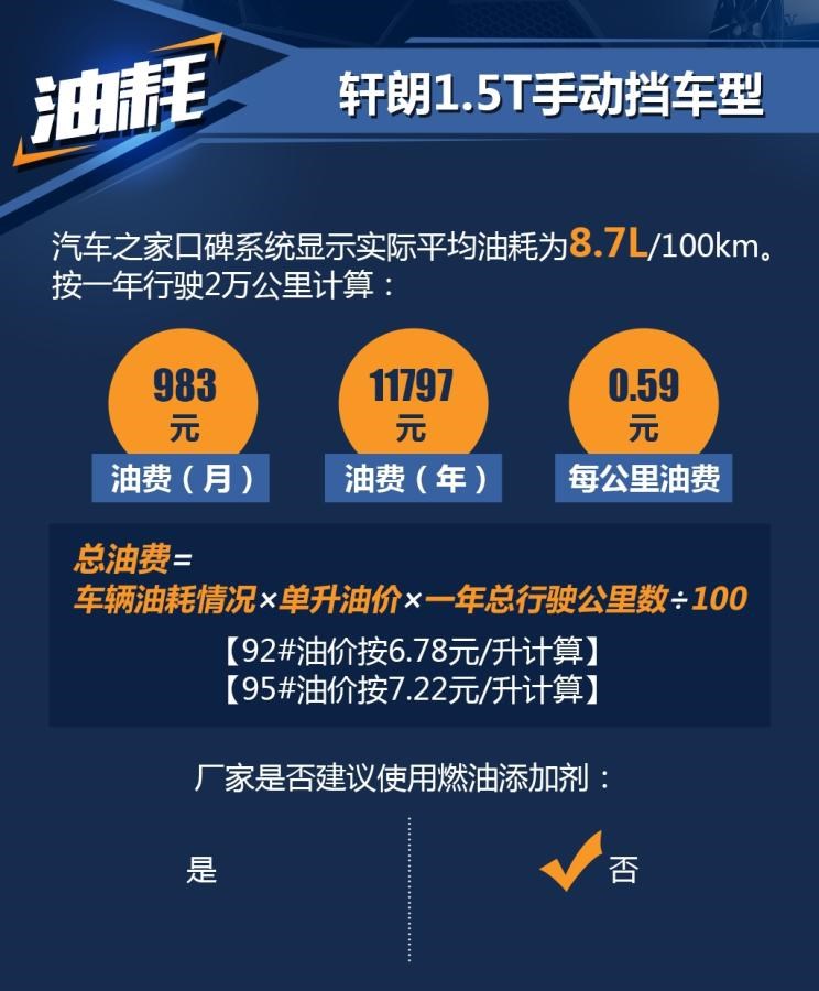  东风,猛士MS600,锐骐6 EV,俊风E11K,锐骐,锐骐6,锐骐7,帕拉索,猛士M50,宝骏,宝骏KiWi EV,宝骏悦也,宝骏RS-3,宝骏510