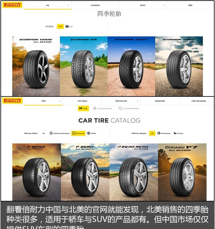  路虎,发现,阿尔法·罗密欧,Giulia