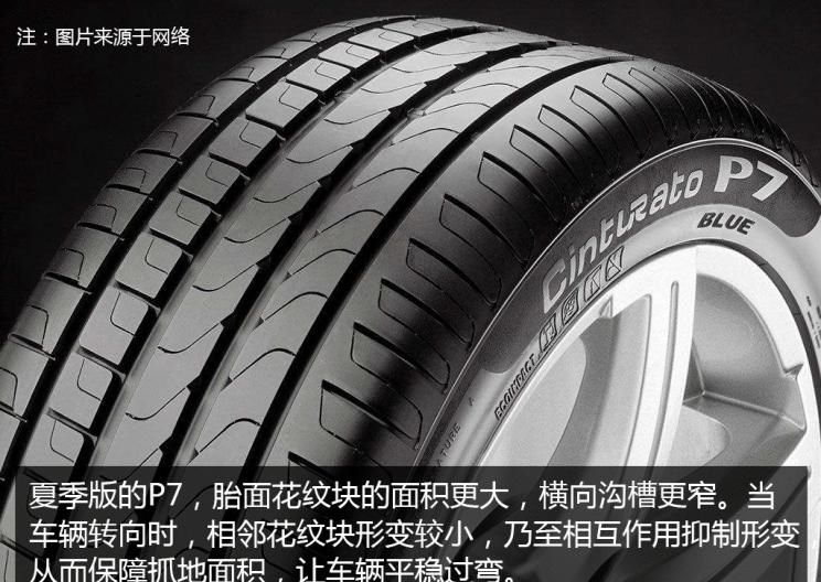  路虎,发现,阿尔法·罗密欧,Giulia