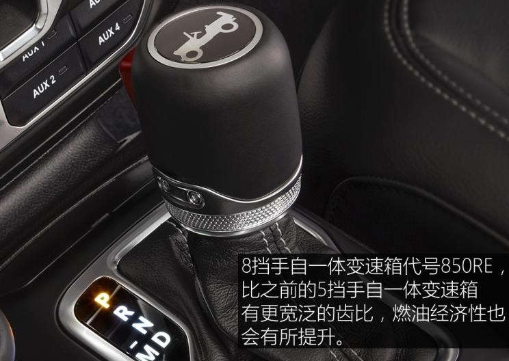  路虎,发现,Jeep,牧马人