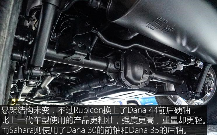  路虎,发现,Jeep,牧马人