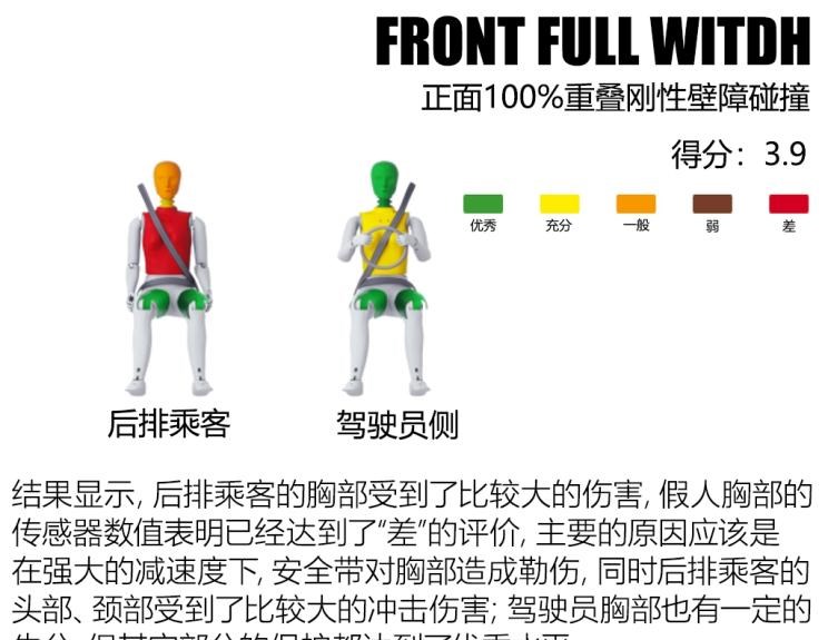  名爵,名爵ZS