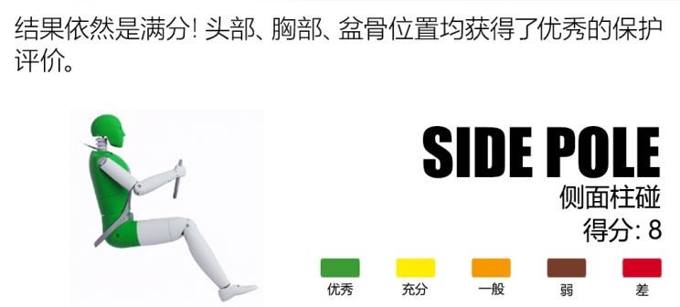  名爵,名爵ZS