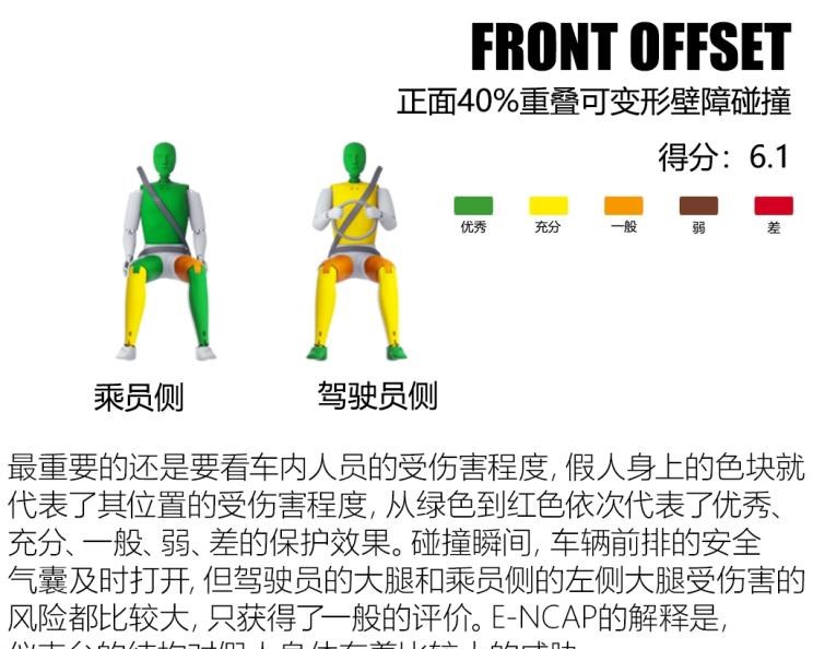  名爵,名爵ZS