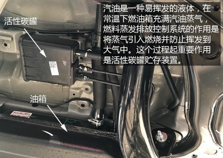  路虎,发现,福特,福克斯