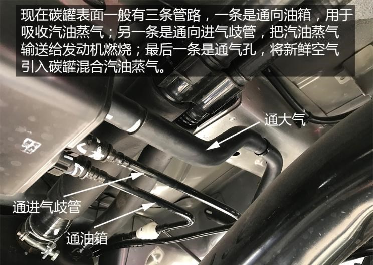  路虎,发现,福特,福克斯