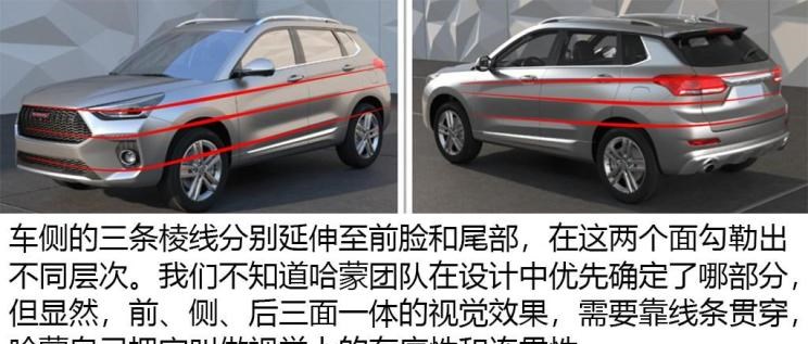  路虎,发现,哈弗,哈弗H6,哈弗M6